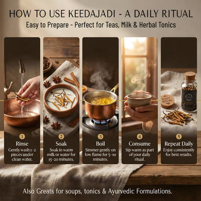 Cordyceps Sinensis ( Yarsagumba | Keedajadi )