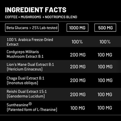 Mushroom Coffee Mycosynergy Blend With Suntheanine™